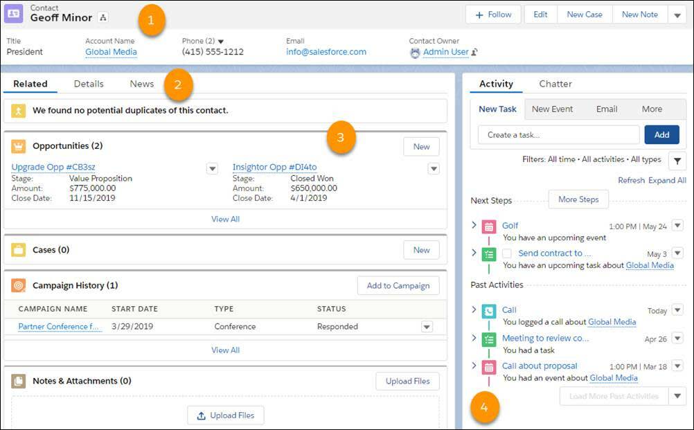 Example of a contact record in Lightning Experience, with four callouts indicating specific features: The Highlight panel; the News tab; the Opportunities, Cases, and Campaign history related lists; and the Activity timeline. The four callouts are explained in detail after the graphic.