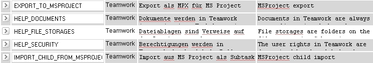 Teamwork multi edit labels Teamwork multi edit labels