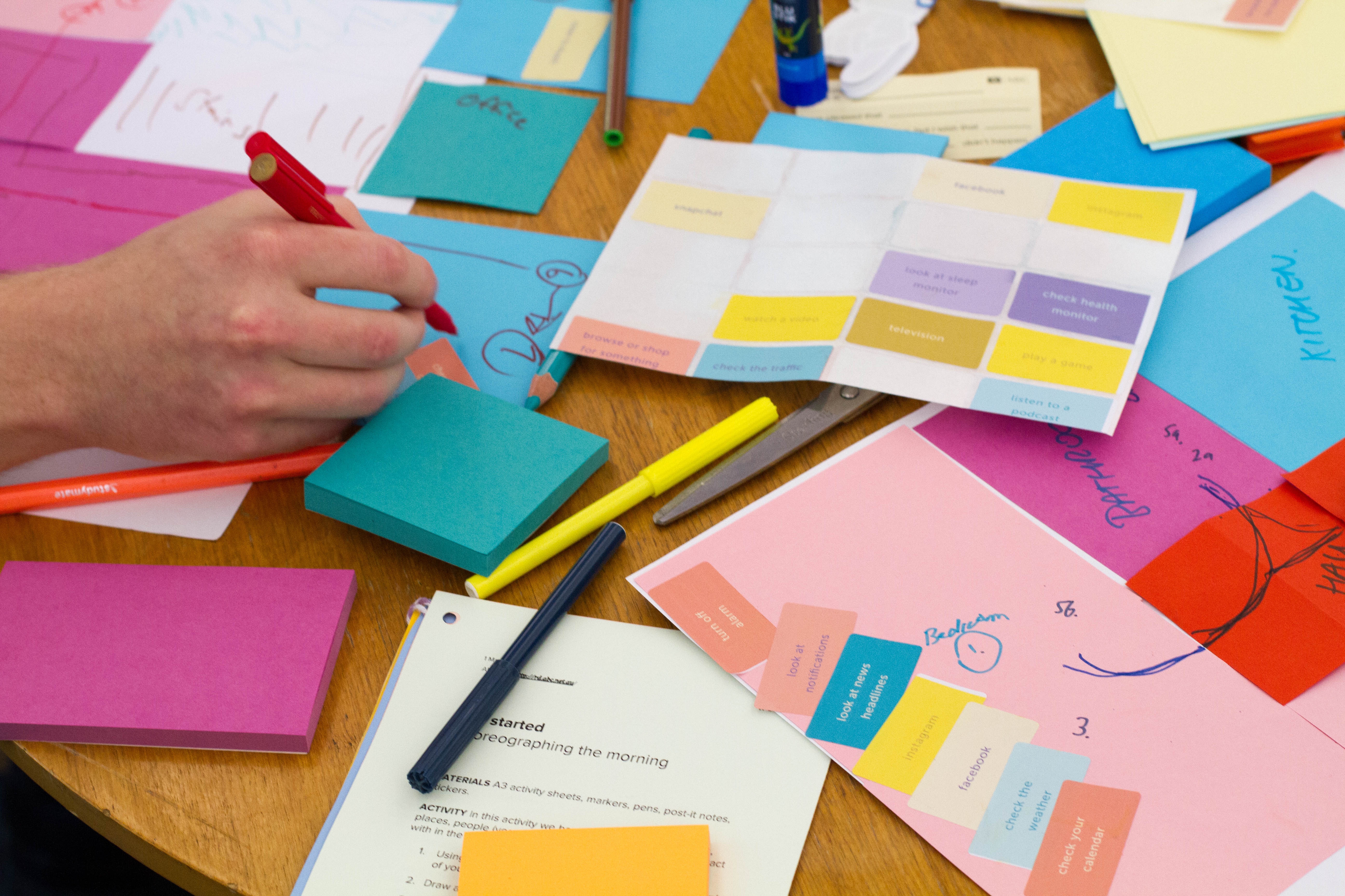 How SCRUM methodology can help you minimizing project risks