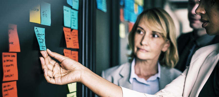 Kanban method