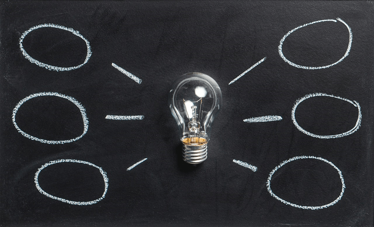 brainstorming techniques