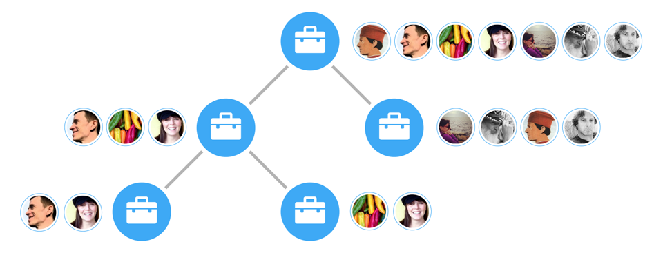 people-envolved-2