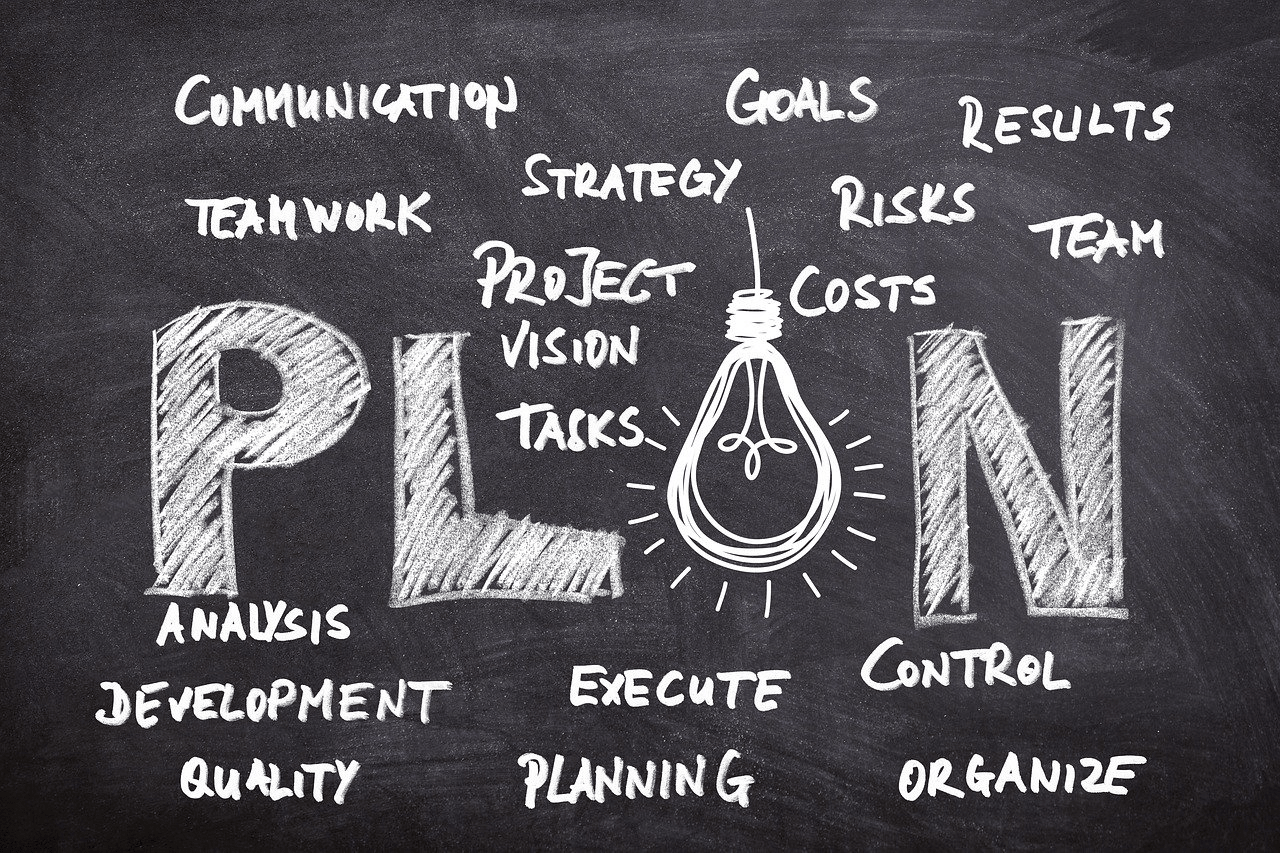 project plans
