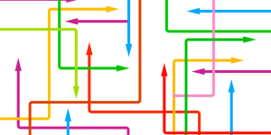 scheduling resources