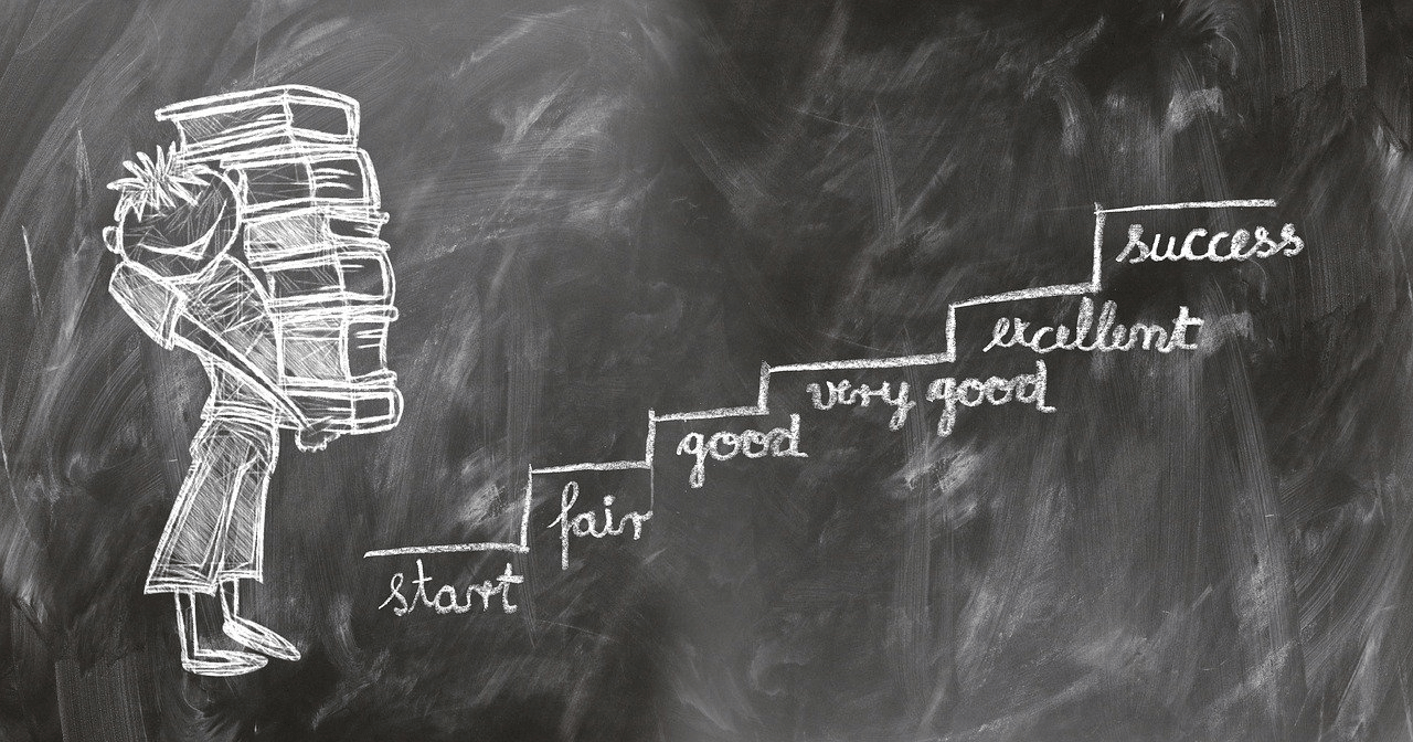 success projects